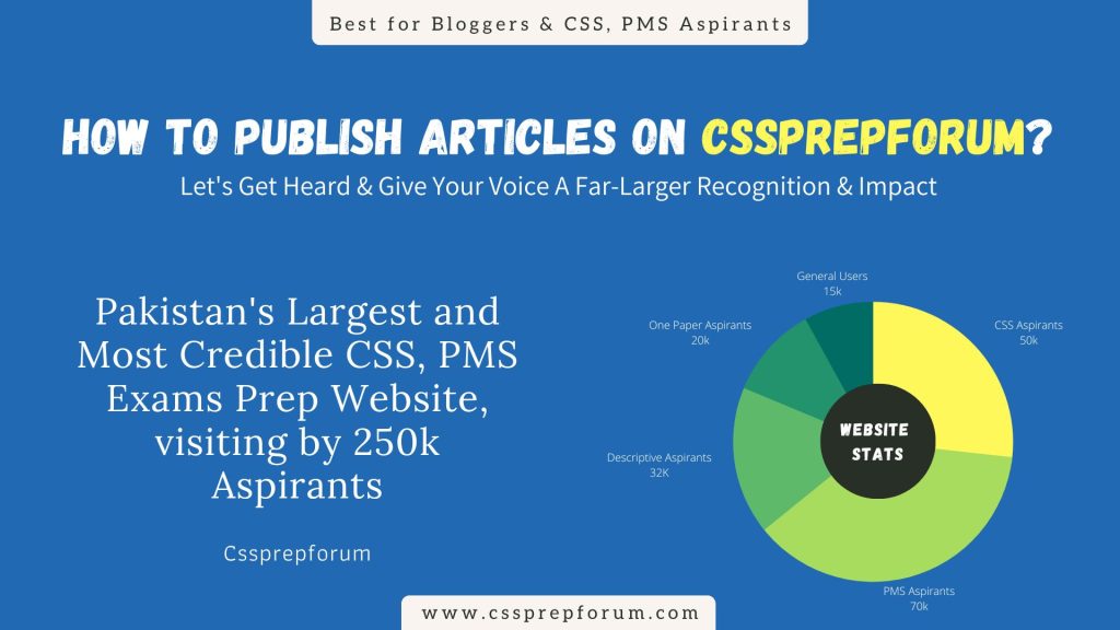 How to Write and Publish a Blog on Cssprepforum (CPF)?