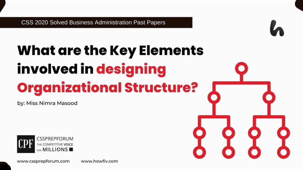 What-are-the-Key-Elements-involved-in-designing-Organizational-Structure