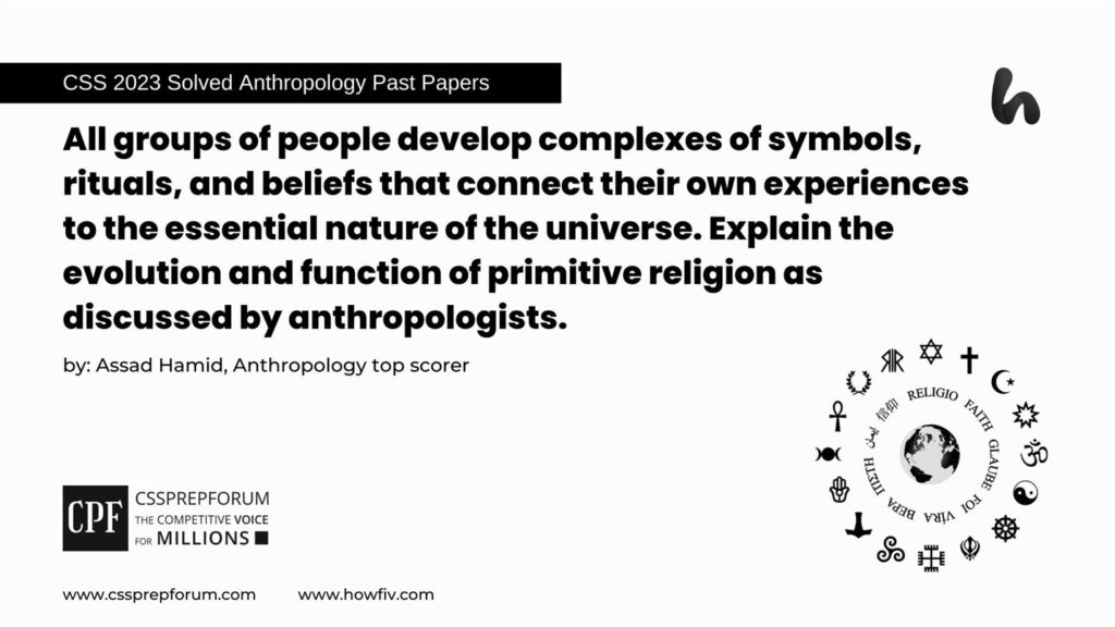 All-groups-of-people-develop-complexes-of-symbols-rituals-and-beliefs