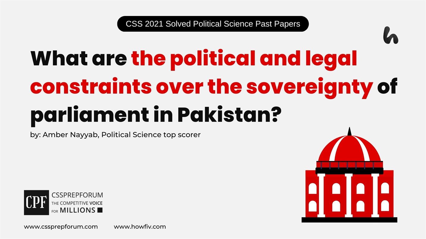 What-are-the-political-and-legal-constraints-over-the-sovereignty-of-parliament-in-Pakistan