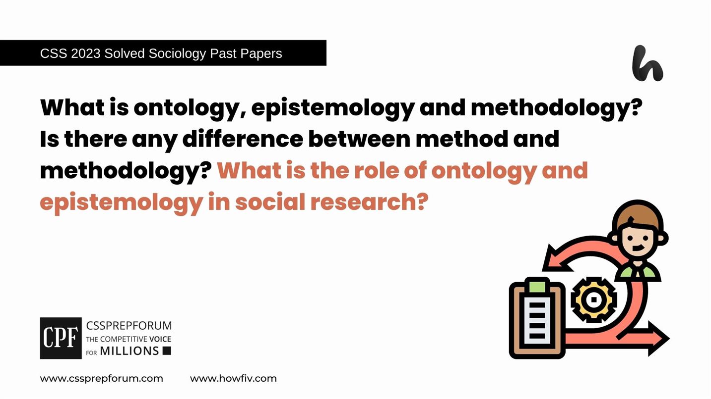 What is ontology, epistemology and methodology? Is there any difference between method and methodology? What is the role of ontology and epistemology in social research