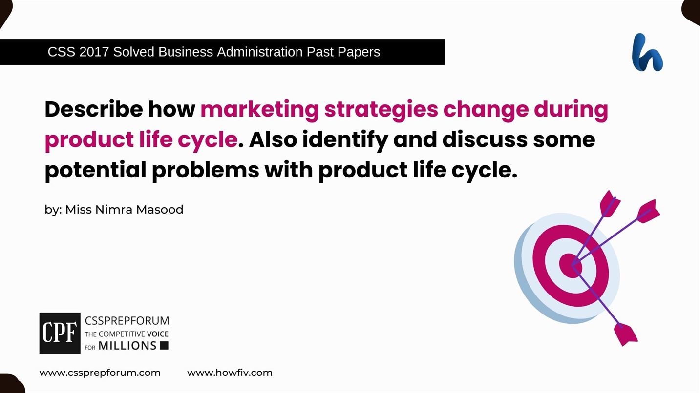 Describe-how-marketing-strategies-change-during-product-life-cycle.-Also-identify-and-discuss-some-potential-problems-with-product-life-cycle