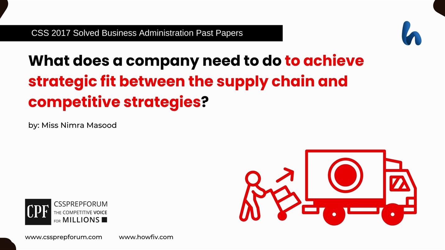 What-does-a-company-need-to-do-to-achieve-strategic-fit-between-the-supply-chain-and-competitive-strategies