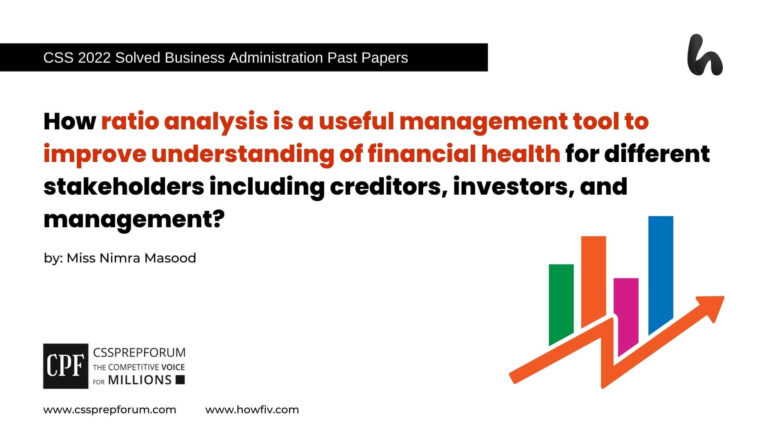 How Ratio Analysis Is A Useful Management Tool To Improve Understanding ...