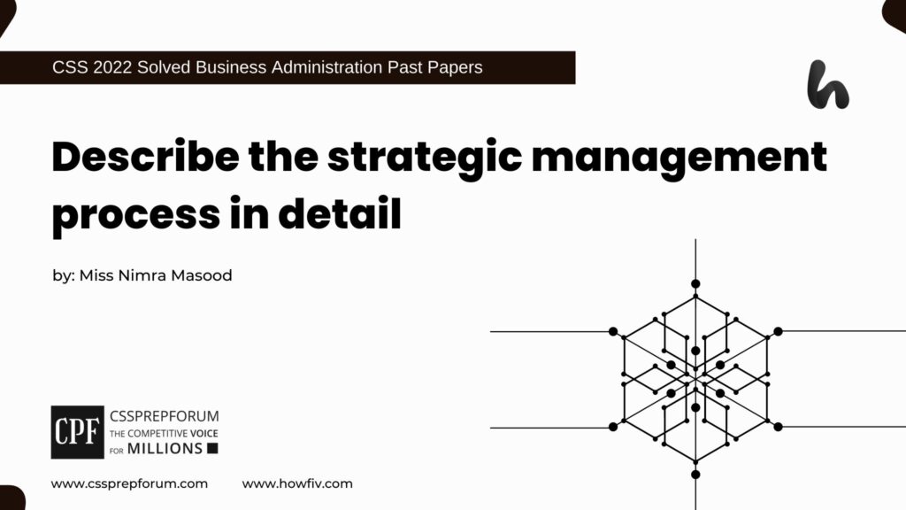 Describe the strategic management process in detail