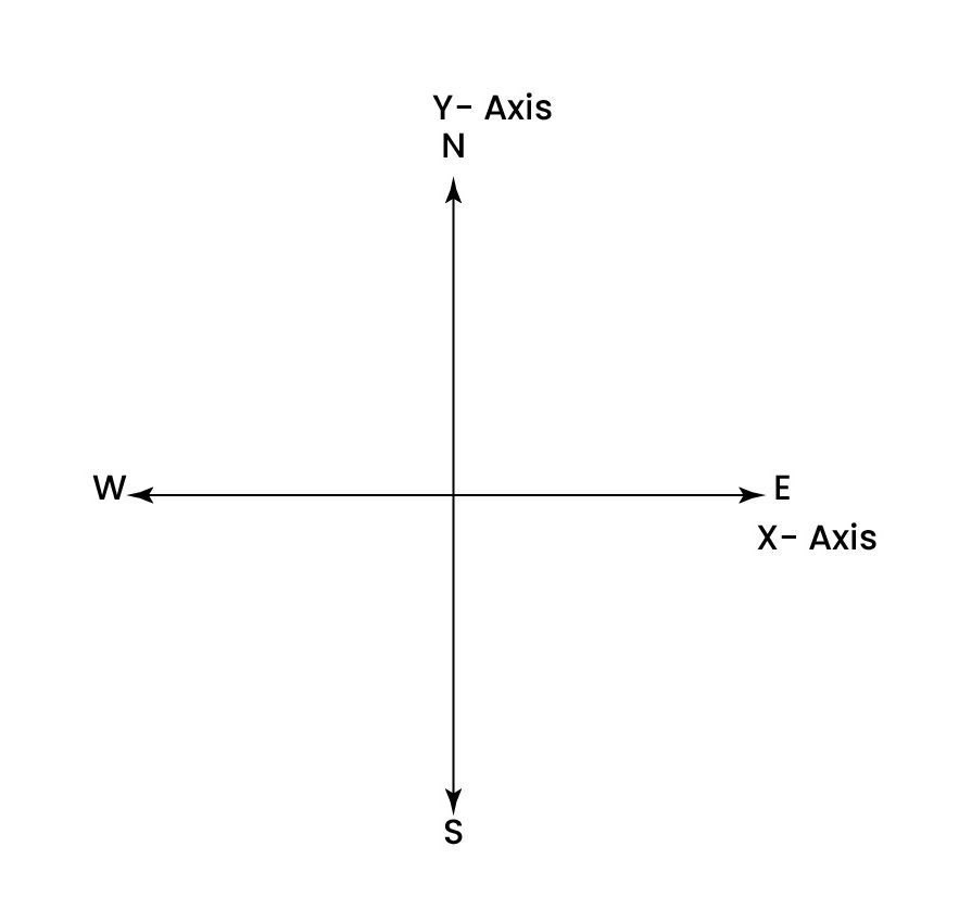 css 2023 essay paper solved