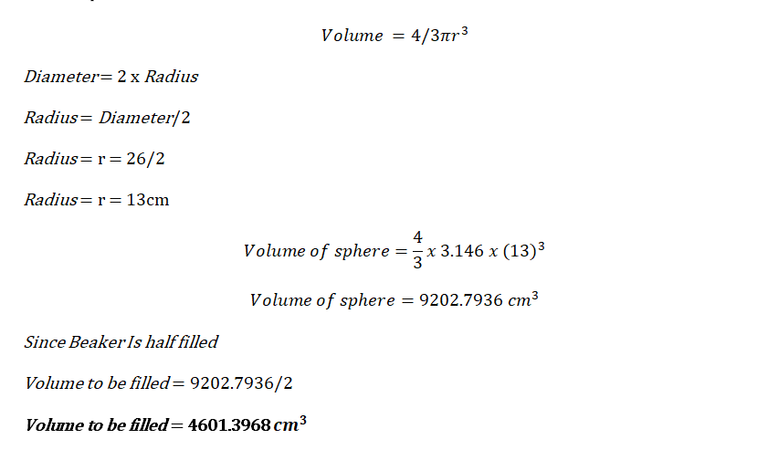 css 2023 essay paper solved