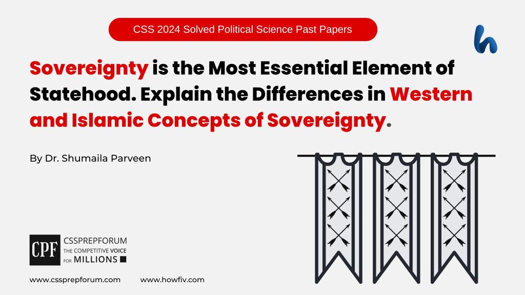 Western and Islamic Concepts of Sovereignty by Miss Dr. Shumaila Parveen