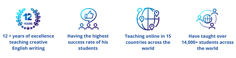 Best CSS English Essay Teacher