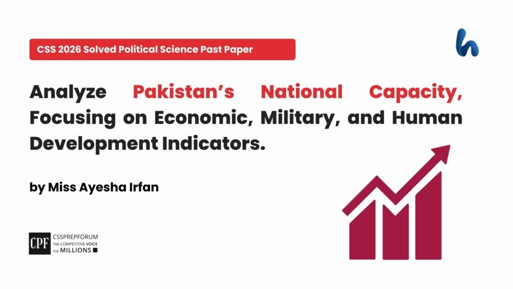 Pakistan’s National Capacity and Economic Development by Miss Ayesha Irfan