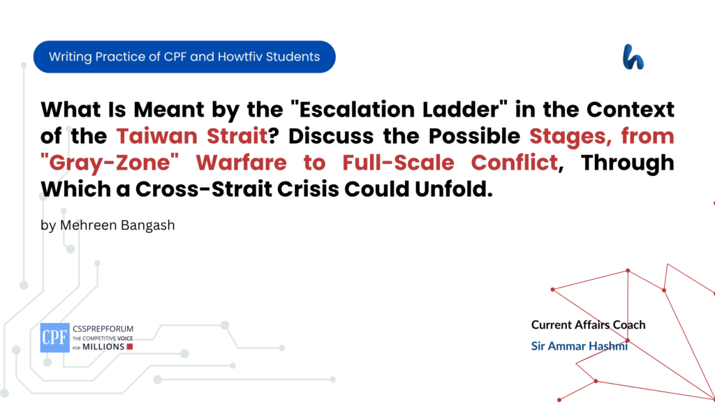 What Is Meant by the "Escalation Ladder" in the Context of the Taiwan Strait? Discuss the Possible Stages, from "Gray-Zone" Warfare to Full-Scale Conflict, Through Which a Cross-Strait Crisis Could Unfold. - Mehreen Bangash